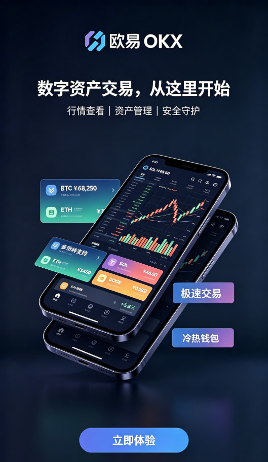 欧交易所app官方操作示意